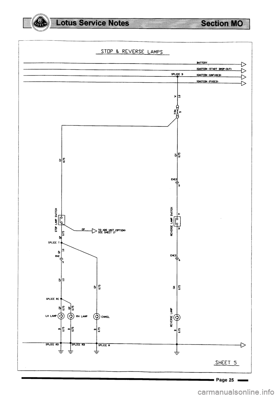 LOTUS ELISE 2001  Service Repair Manual 