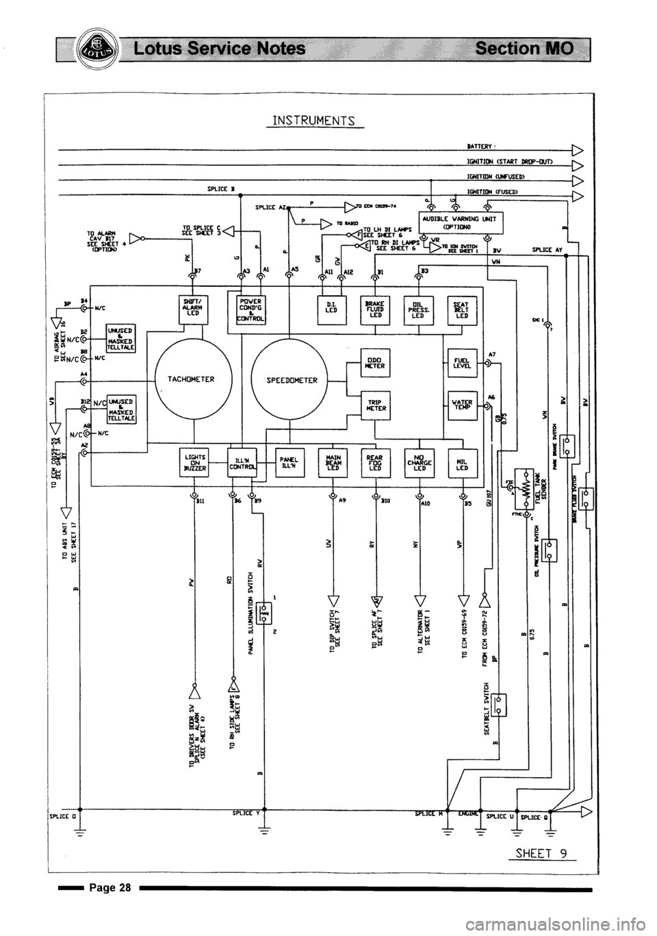 LOTUS ELISE 2001  Service Repair Manual 
