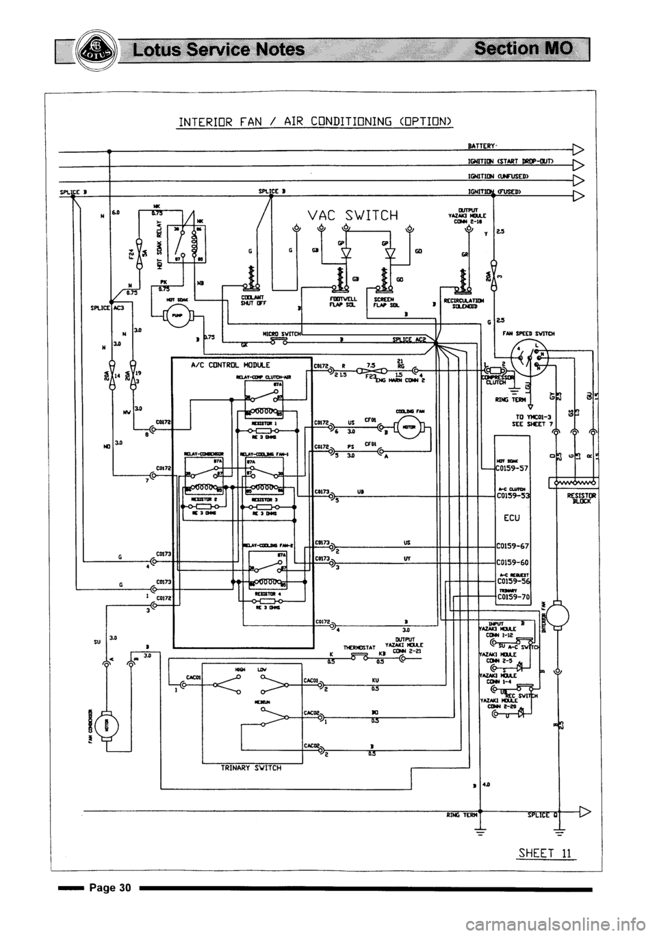 LOTUS ELISE 2001  Service Repair Manual 