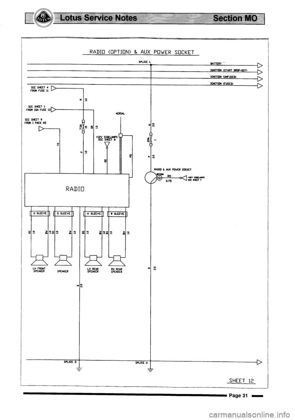 LOTUS ELISE 2001  Service Repair Manual 