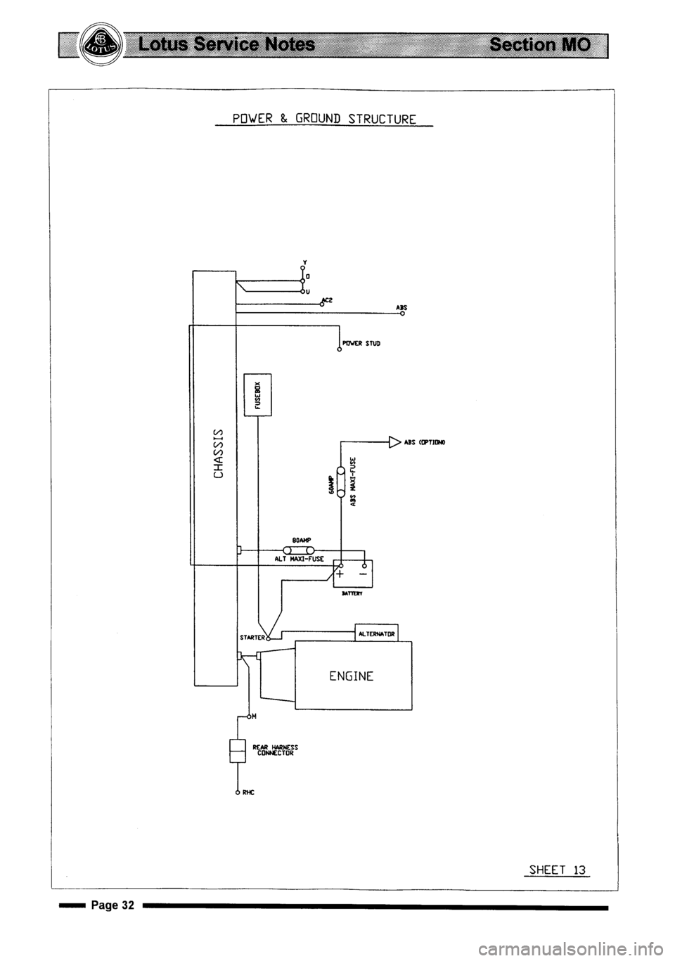 LOTUS ELISE 2001  Service Repair Manual 