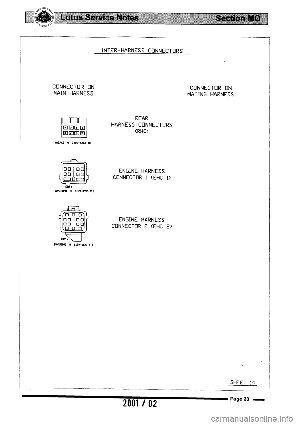 LOTUS ELISE 2001  Service Repair Manual 