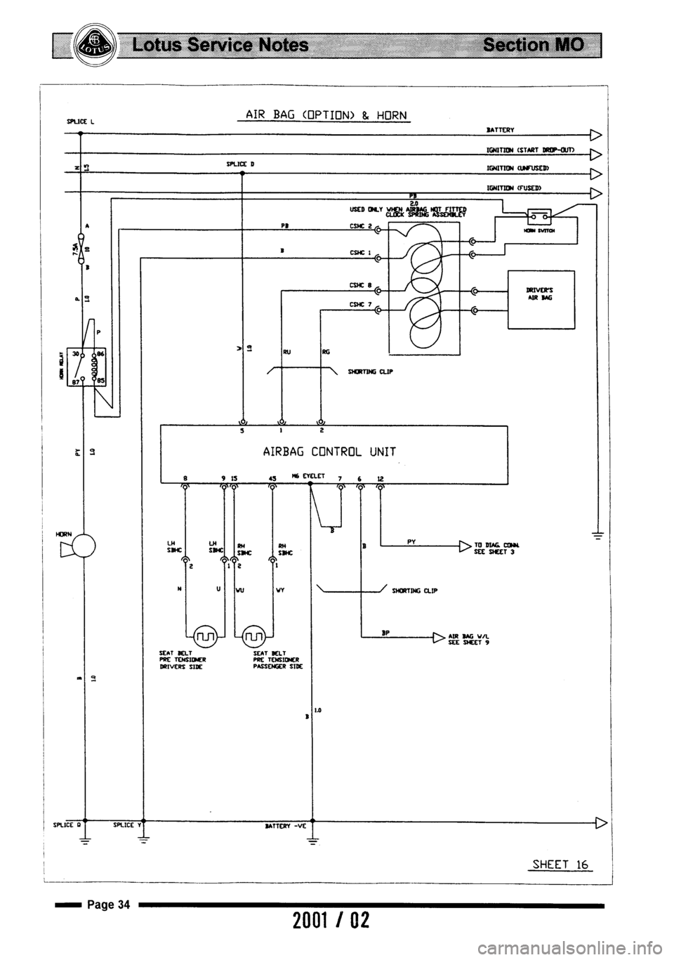 LOTUS ELISE 2001  Service Repair Manual 