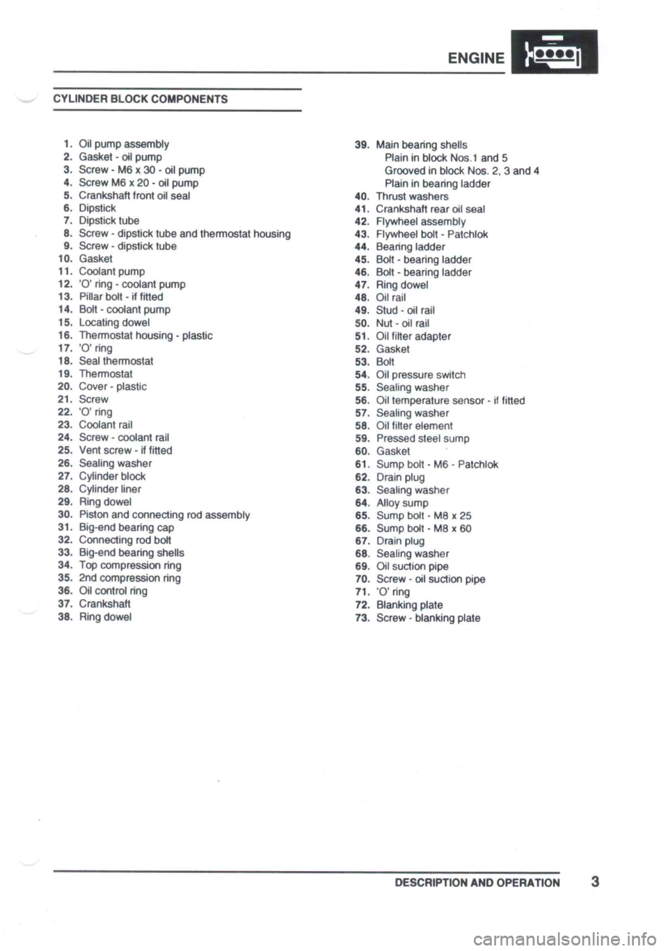 LOTUS ELISE 2001  Service Repair Manual 
