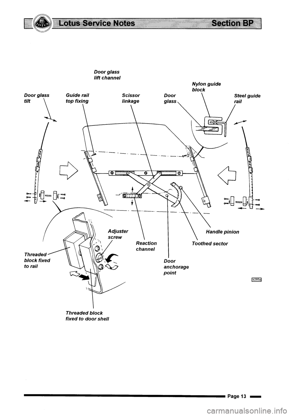 LOTUS ELISE 2001  Service Repair Manual 