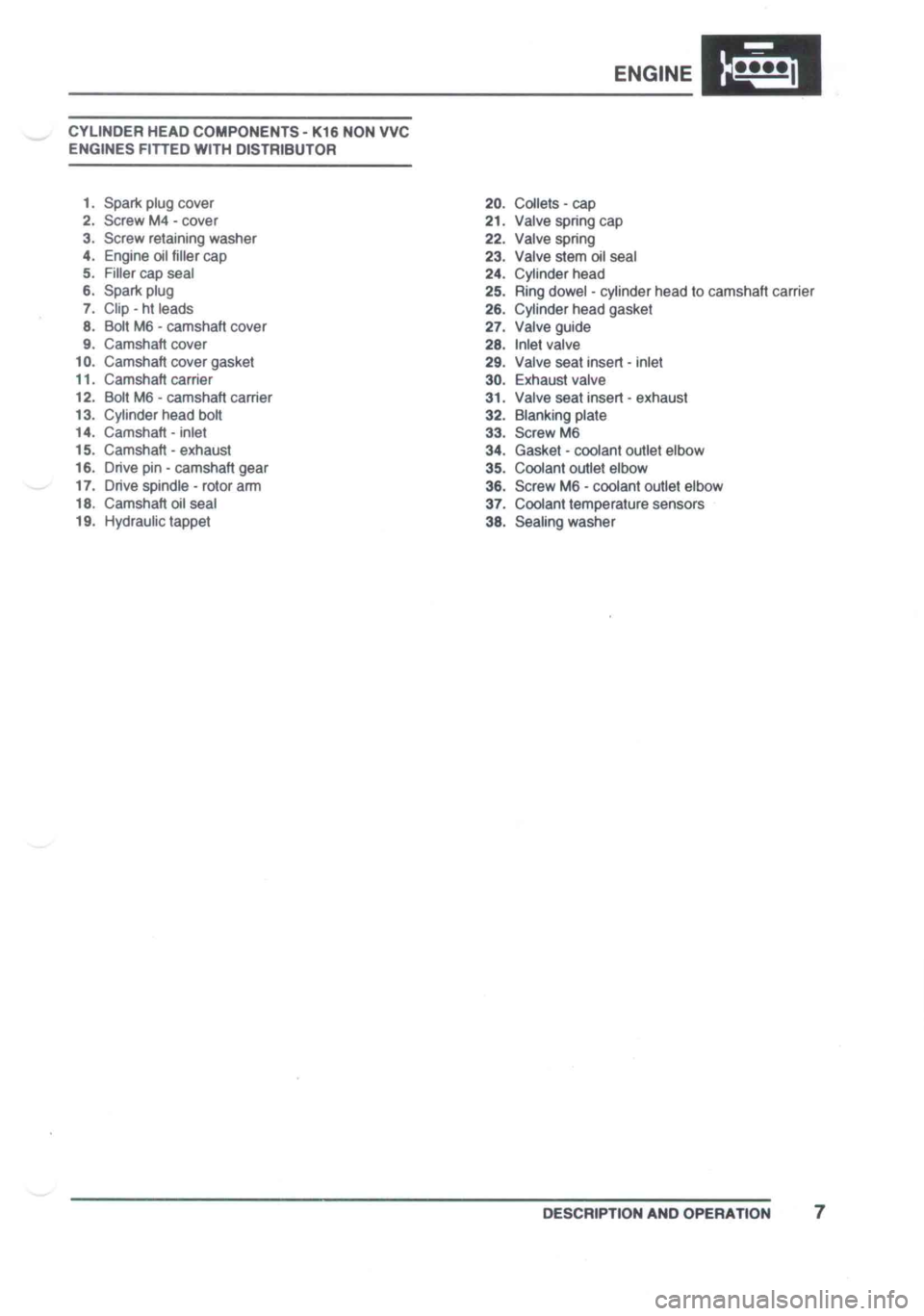 LOTUS ELISE 2001  Service Repair Manual 
