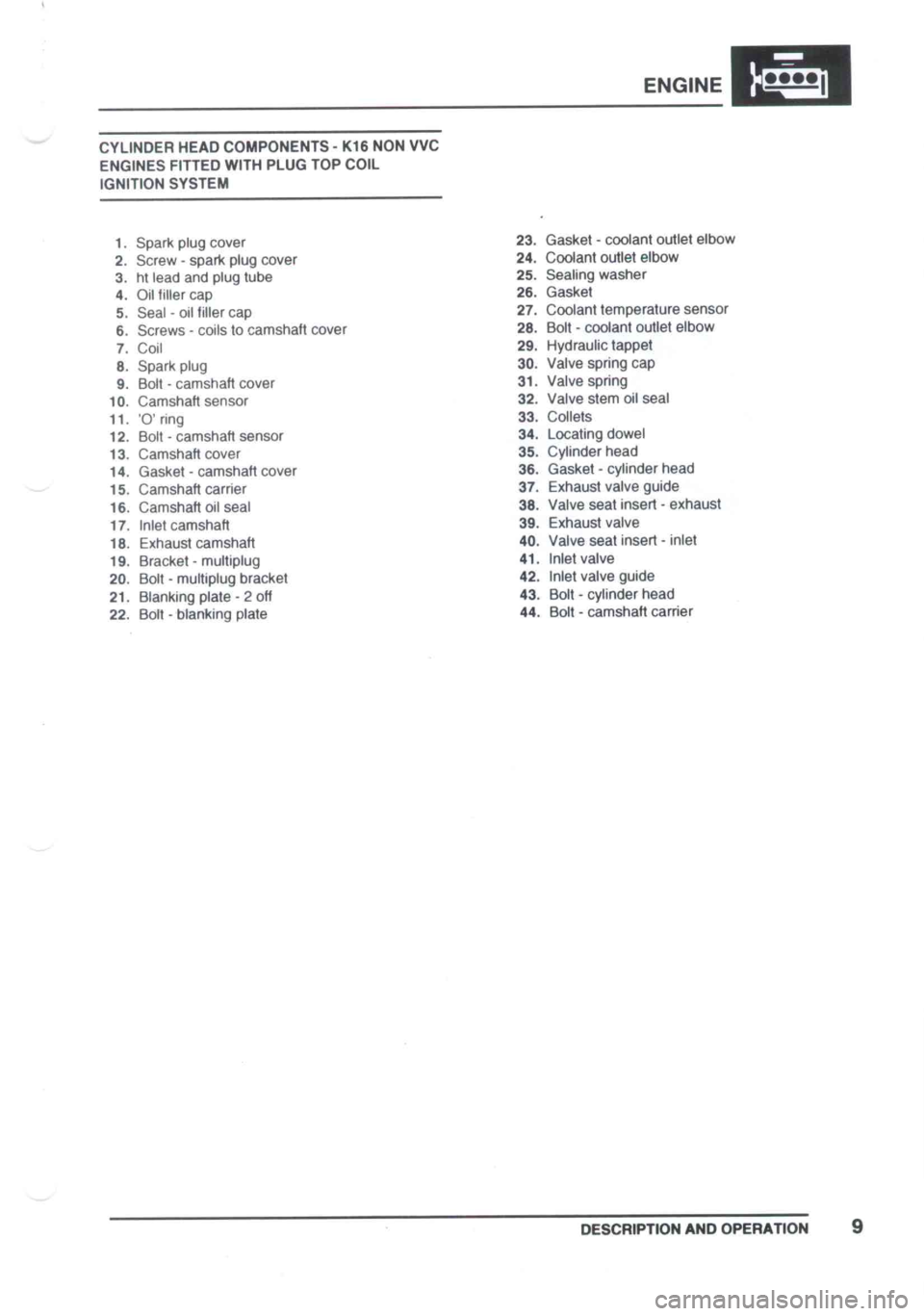 LOTUS ELISE 2001  Service Repair Manual 
