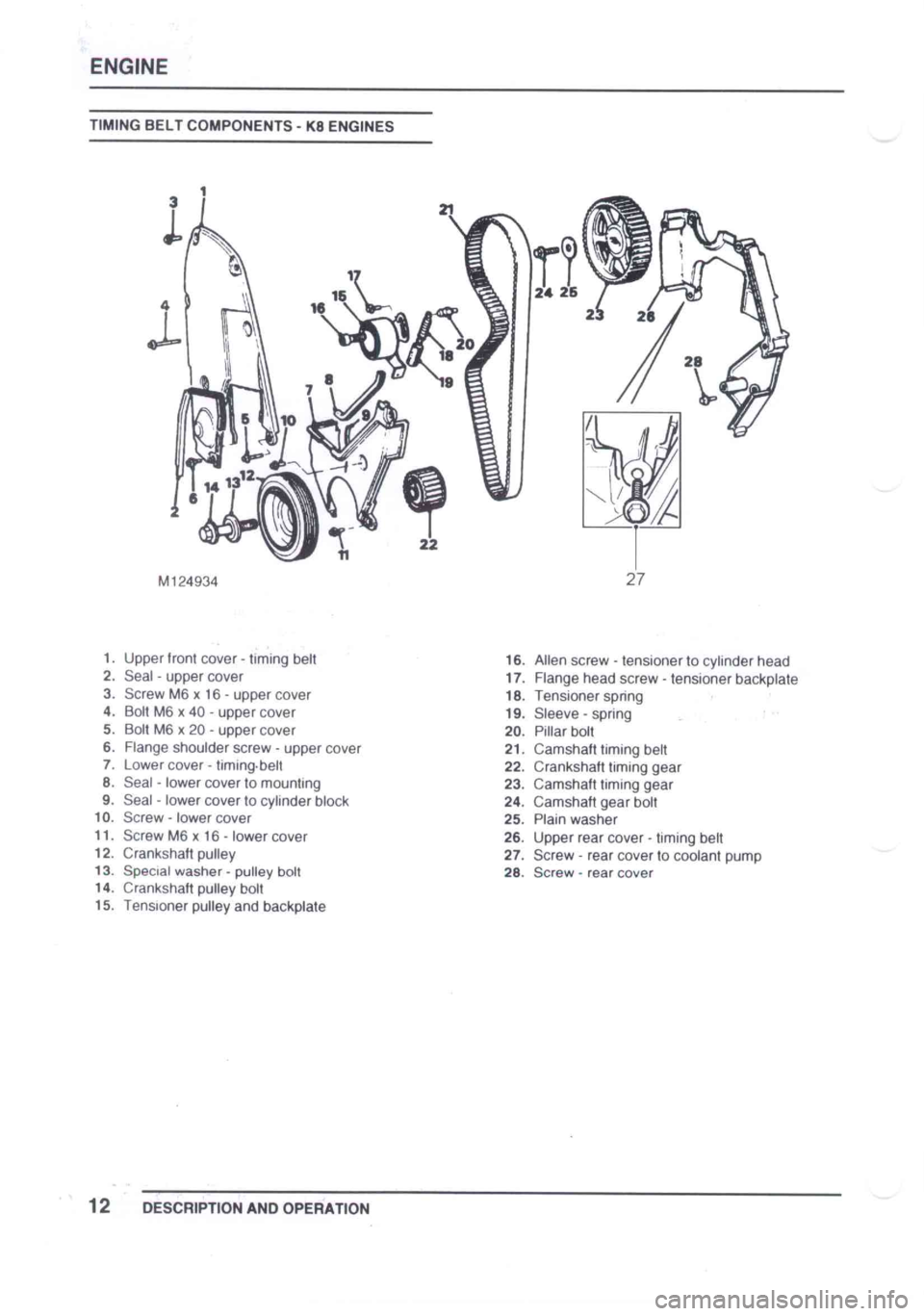 LOTUS ELISE 2001  Service Repair Manual 