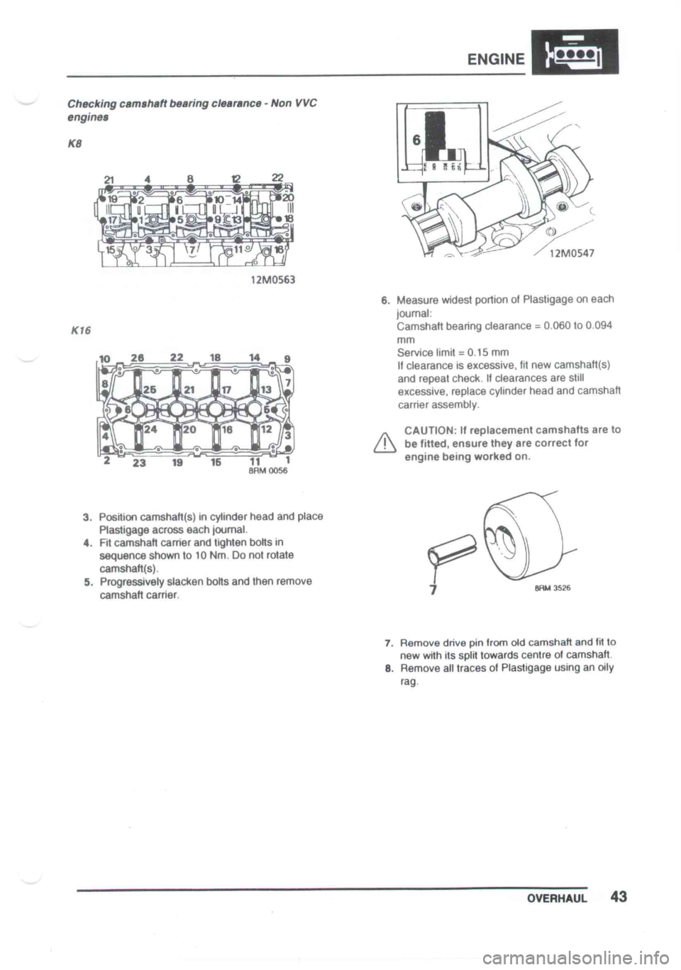 LOTUS ELISE 2001  Service Repair Manual 
