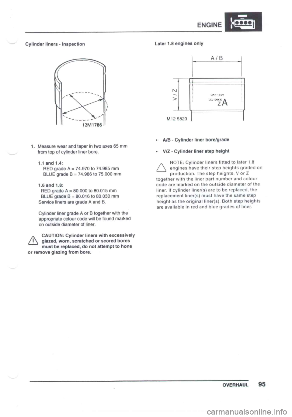 LOTUS ELISE 2001  Service Repair Manual 