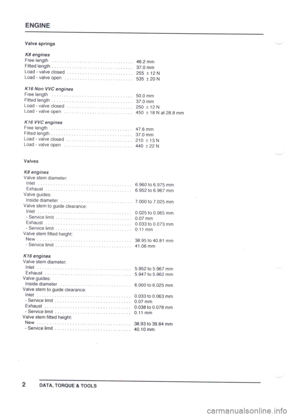 LOTUS ELISE 2001  Service Repair Manual 