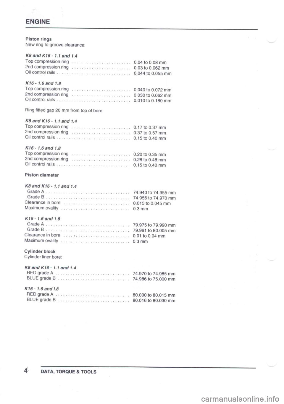 LOTUS ELISE 2001  Service Repair Manual 