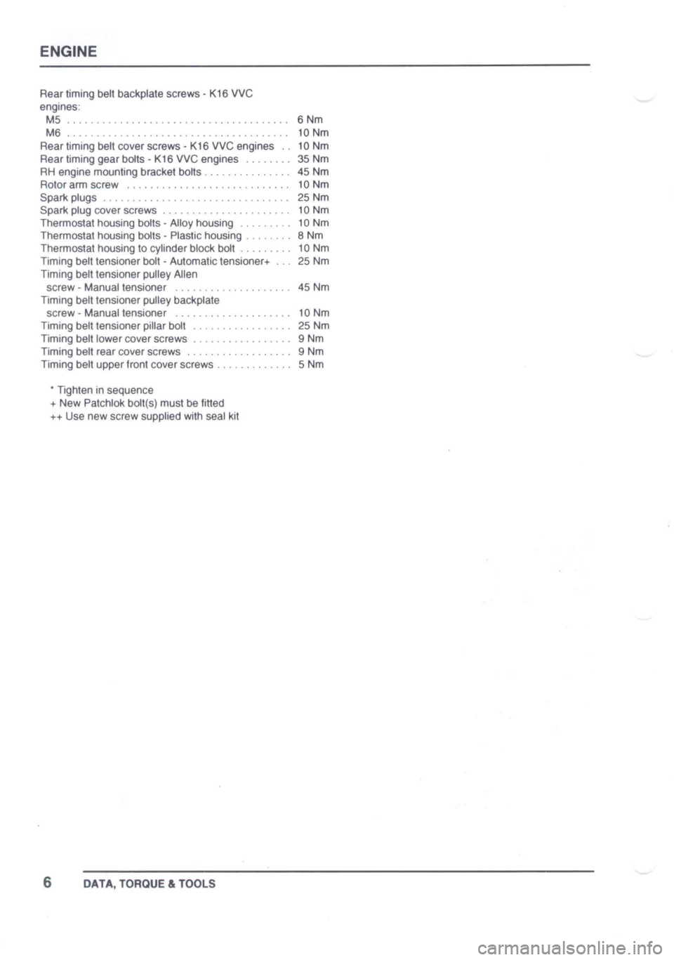 LOTUS ELISE 2001  Service Repair Manual 
