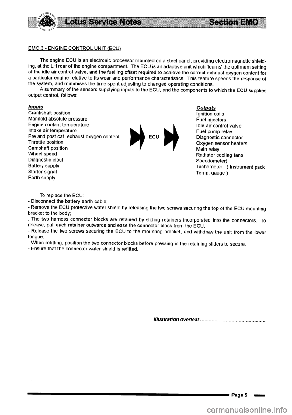 LOTUS ELISE 2001  Service Repair Manual 