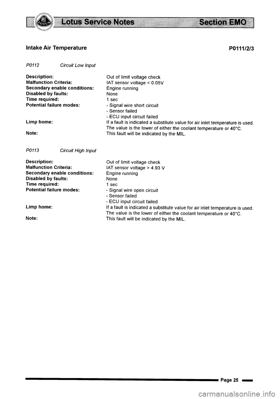 LOTUS ELISE 2001  Service Repair Manual 