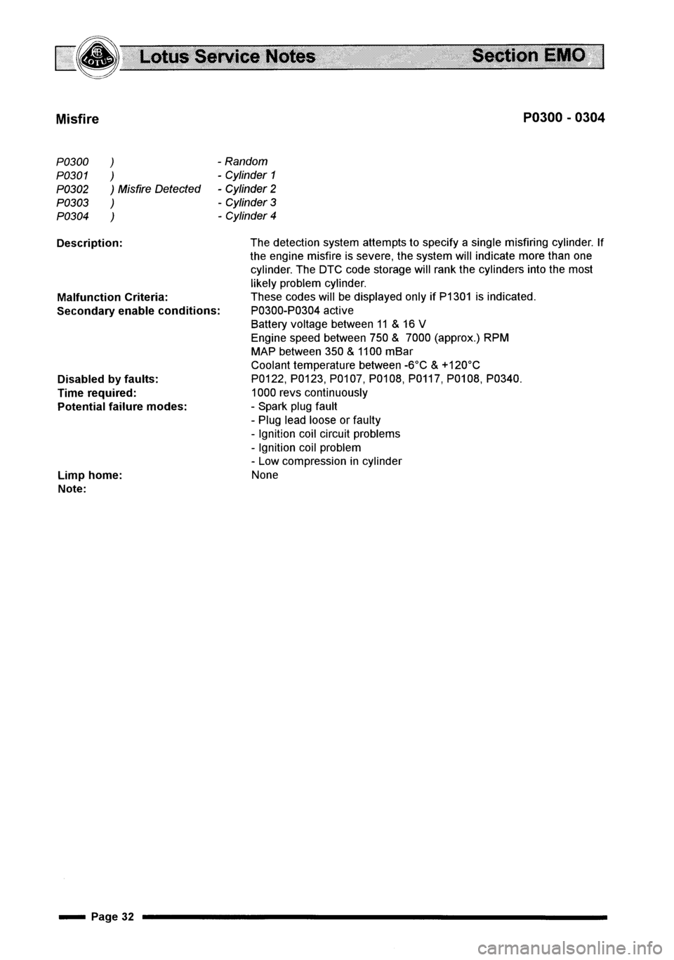 LOTUS ELISE 2001  Service Repair Manual 
