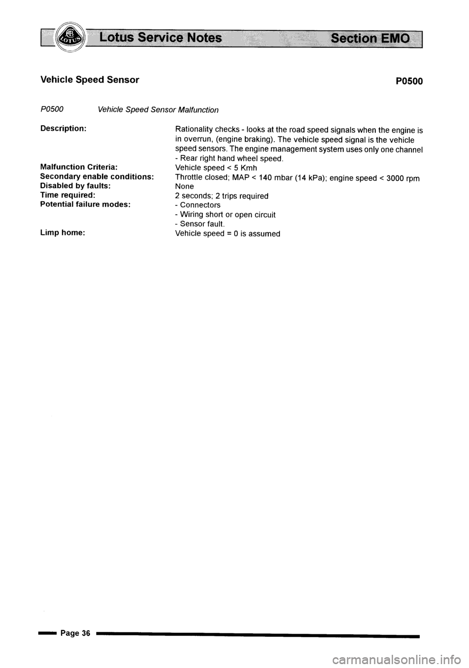 LOTUS ELISE 2001  Service Repair Manual 