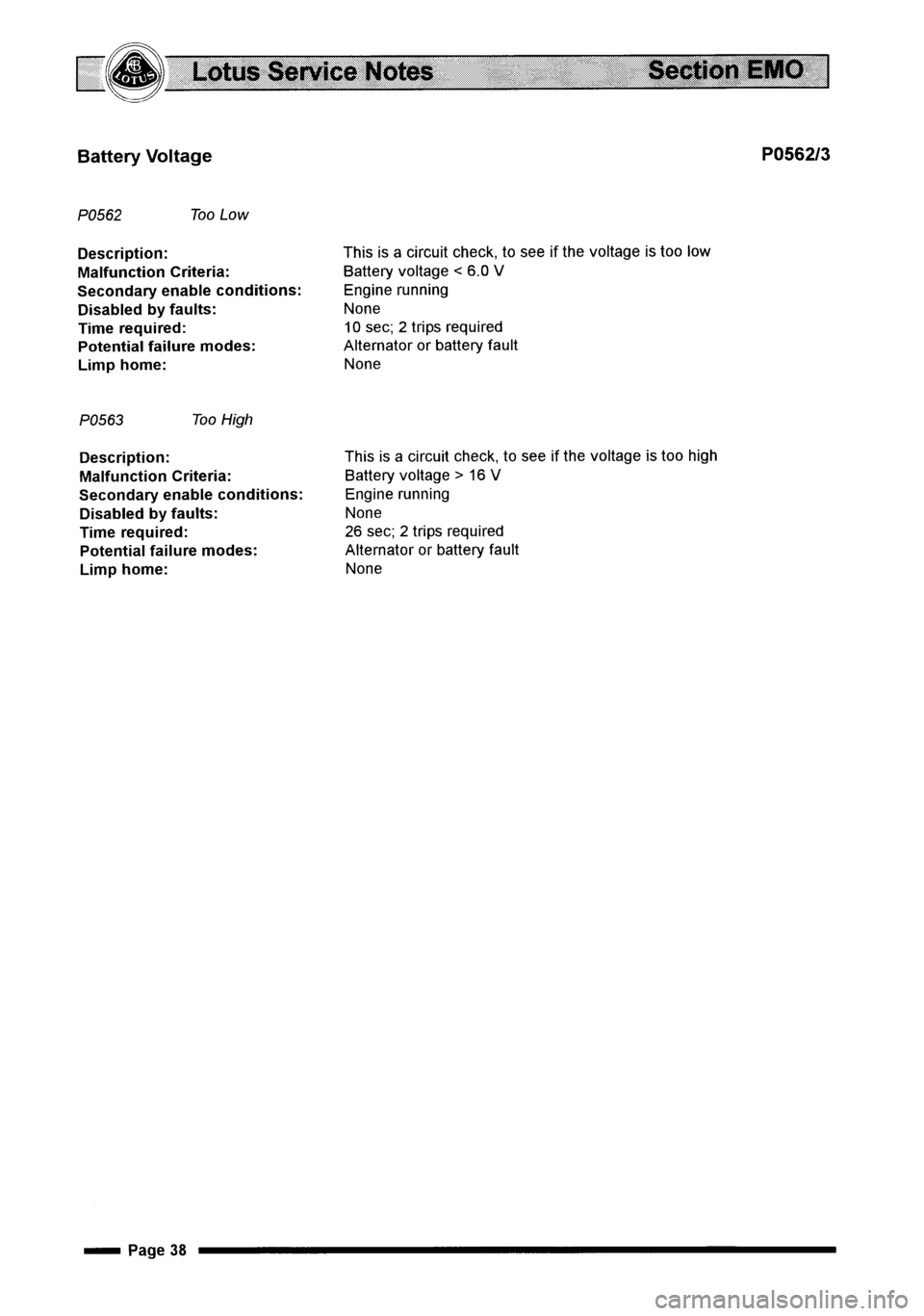 LOTUS ELISE 2001  Service Repair Manual 
