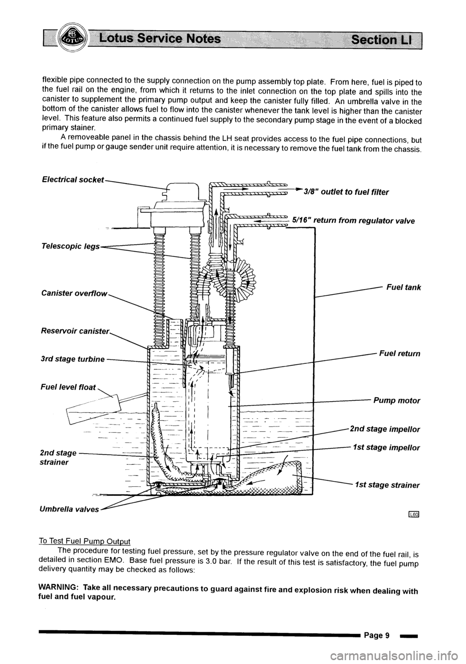 LOTUS ELISE 2001  Service Repair Manual 