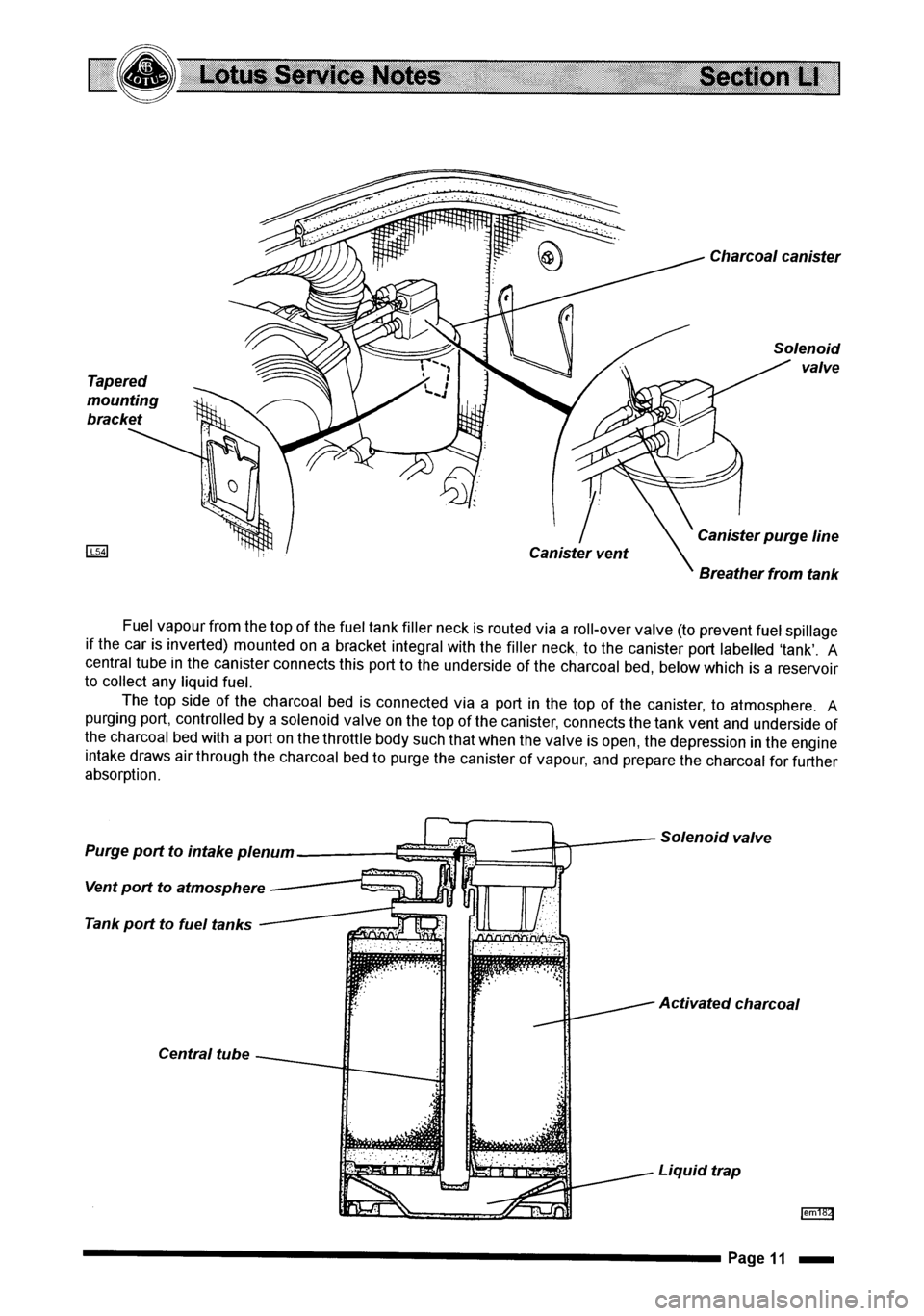 LOTUS ELISE 2001  Service Repair Manual 