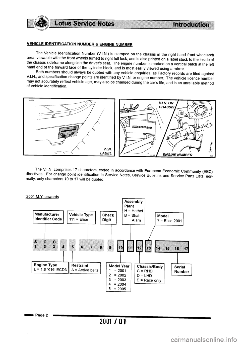LOTUS ELISE 2001  Service Repair Manual 