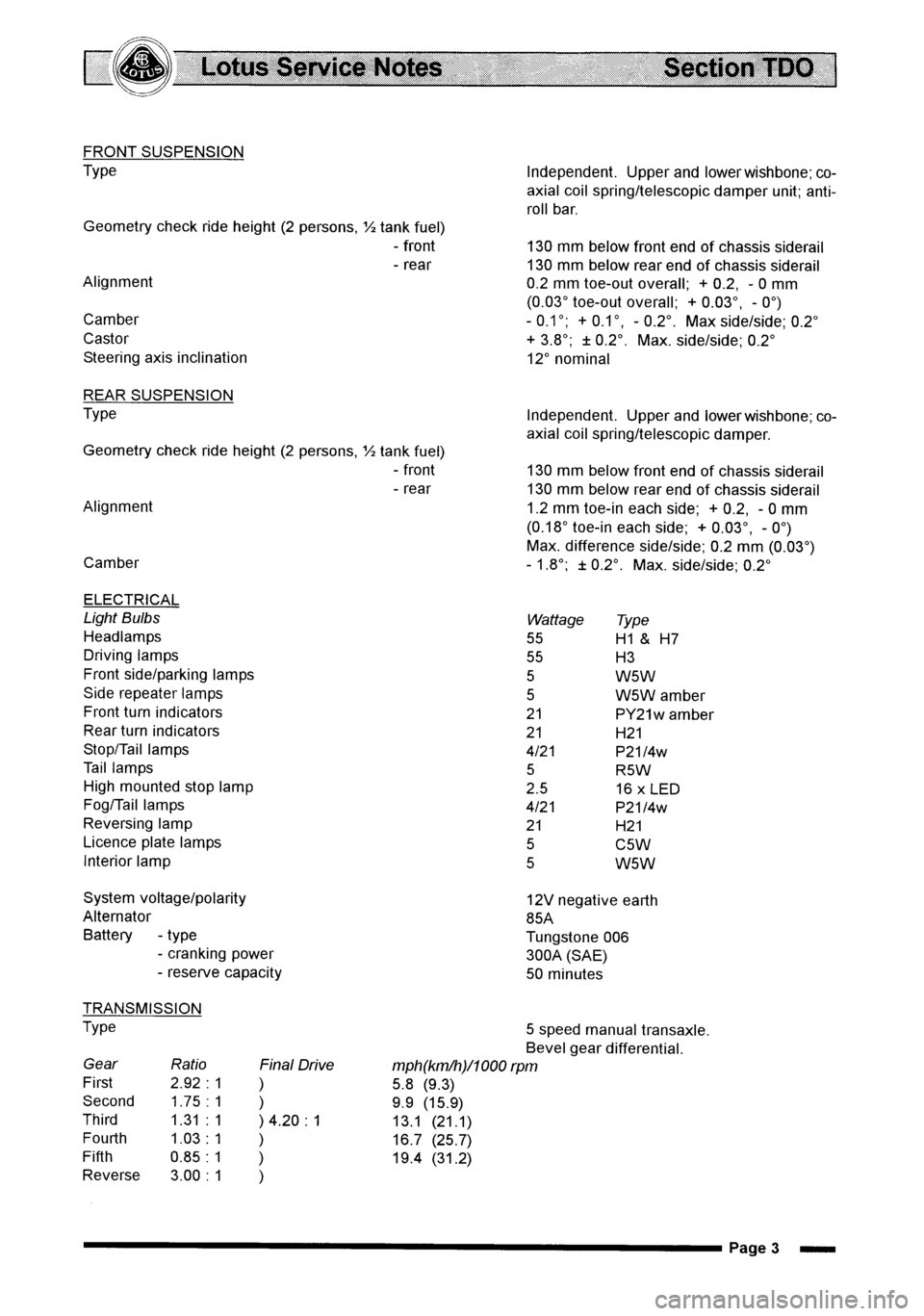 LOTUS ELISE 2001  Service Repair Manual 