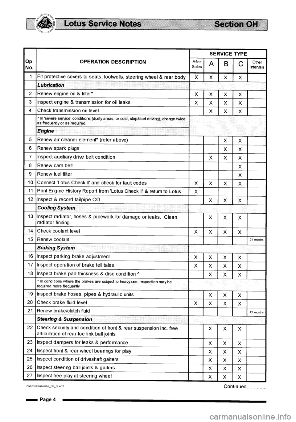 LOTUS ELISE 2001  Service Repair Manual 