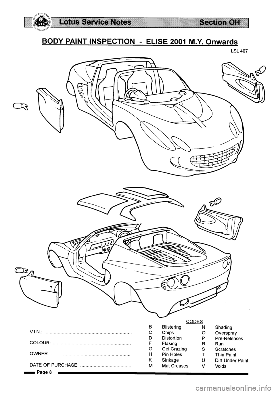 LOTUS ELISE 2001  Service Repair Manual 