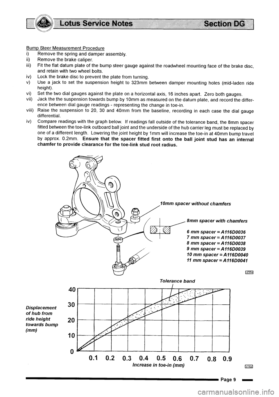 LOTUS ELISE 2001  Service Repair Manual 