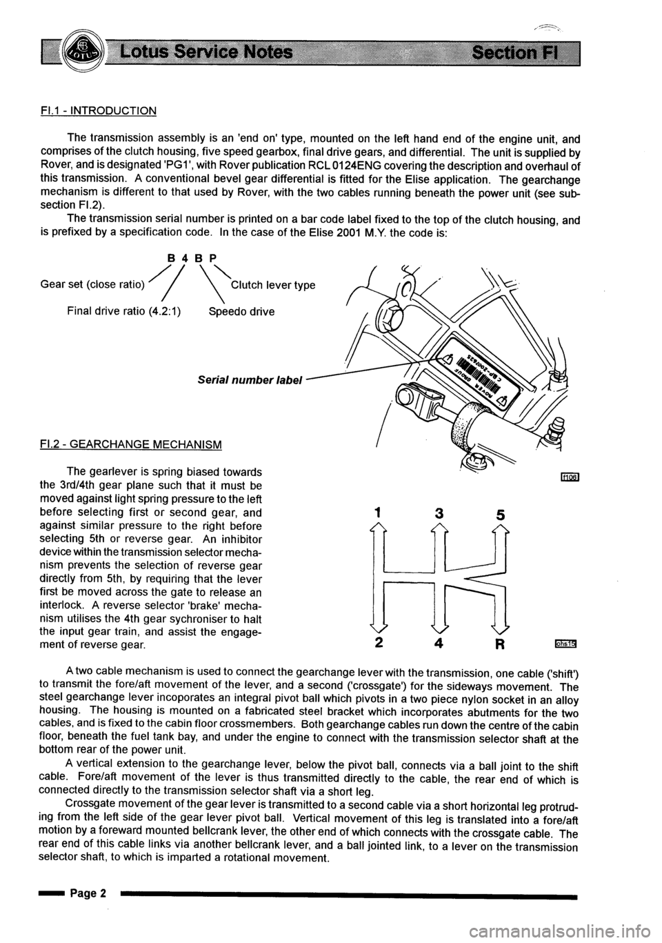 LOTUS ELISE 2001  Service Repair Manual 