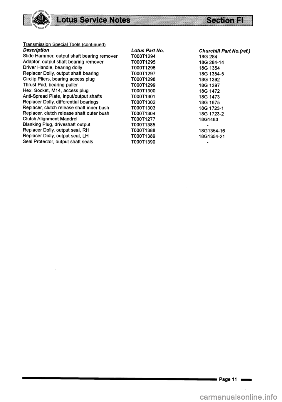 LOTUS ELISE 2001  Service Repair Manual 