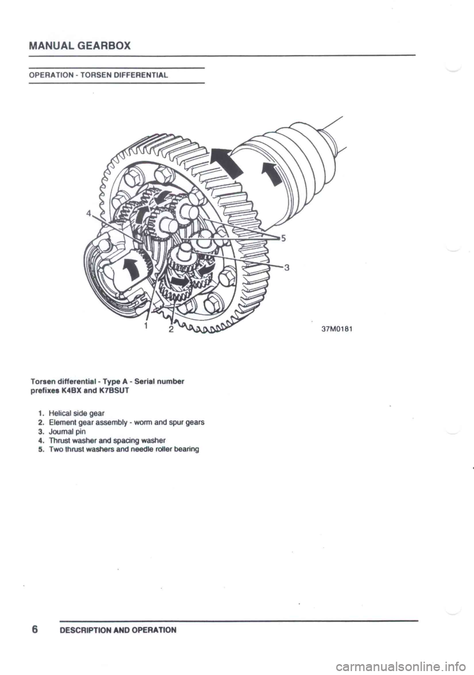 LOTUS ELISE 2001  Service Repair Manual 