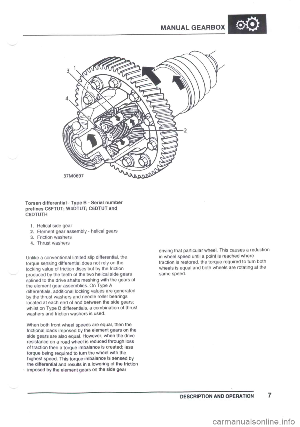 LOTUS ELISE 2001  Service Repair Manual 