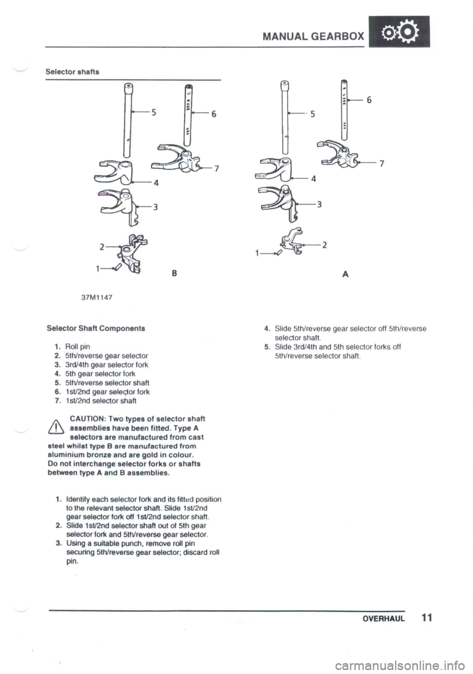 LOTUS ELISE 2001  Service Repair Manual 