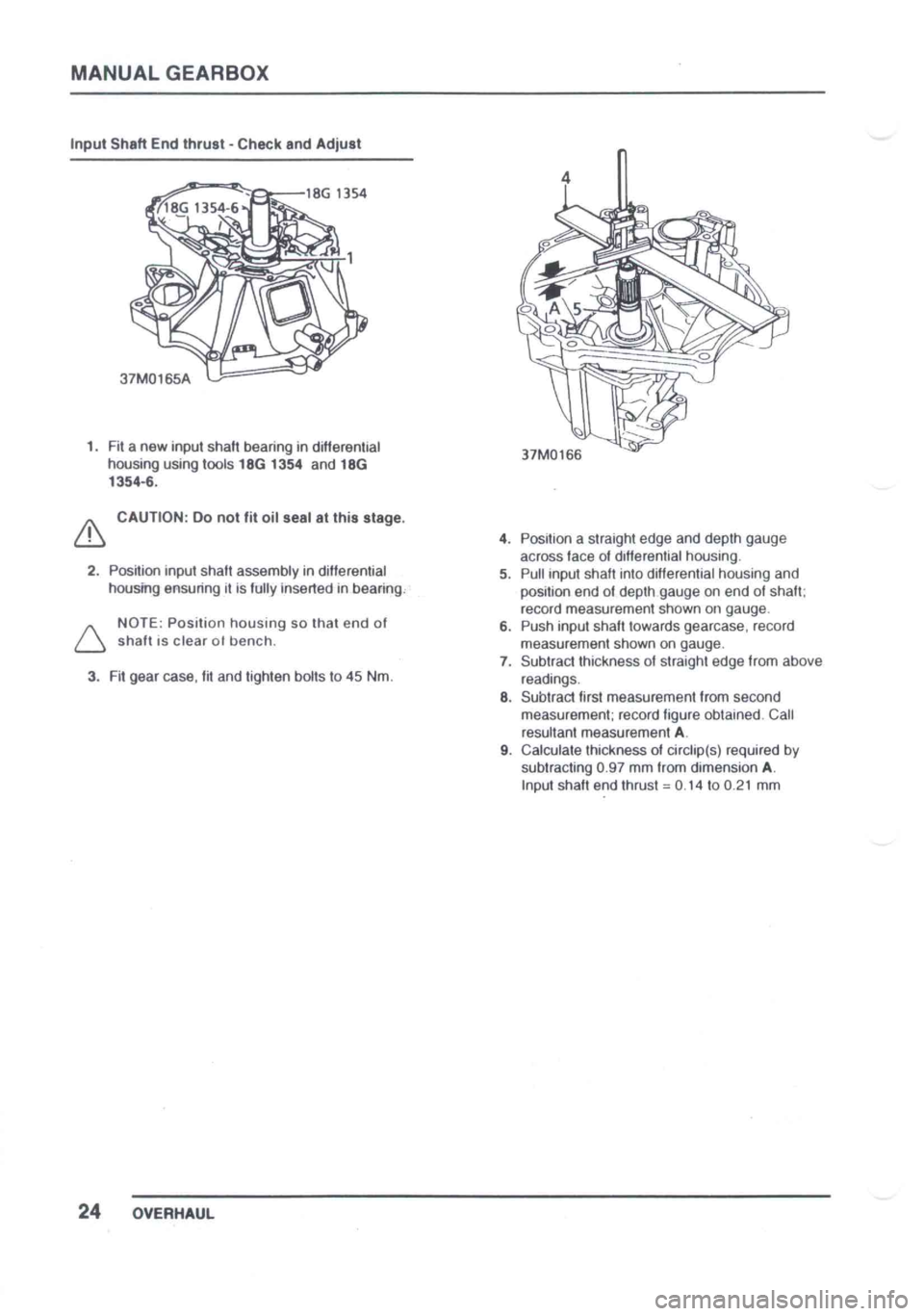 LOTUS ELISE 2001  Service Repair Manual 