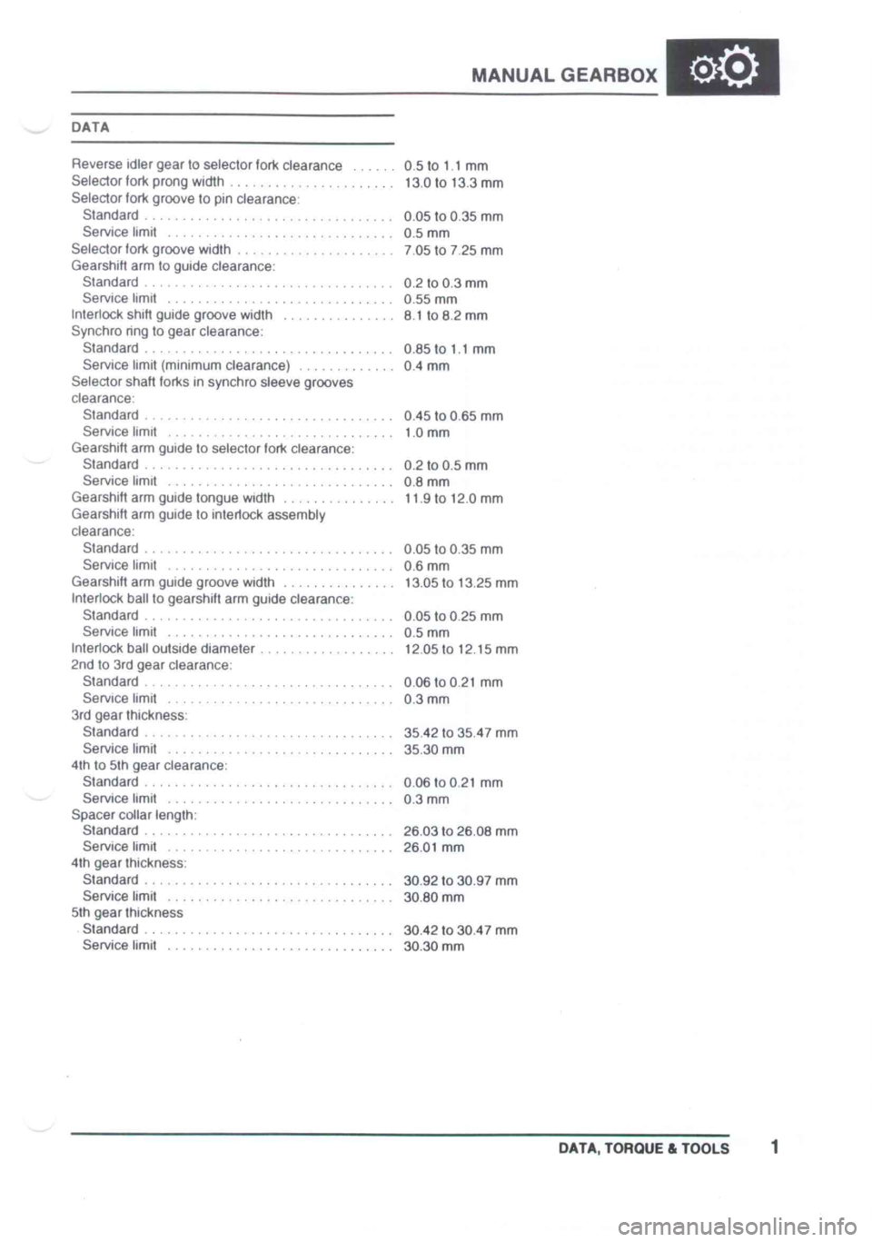 LOTUS ELISE 2001  Service Repair Manual 