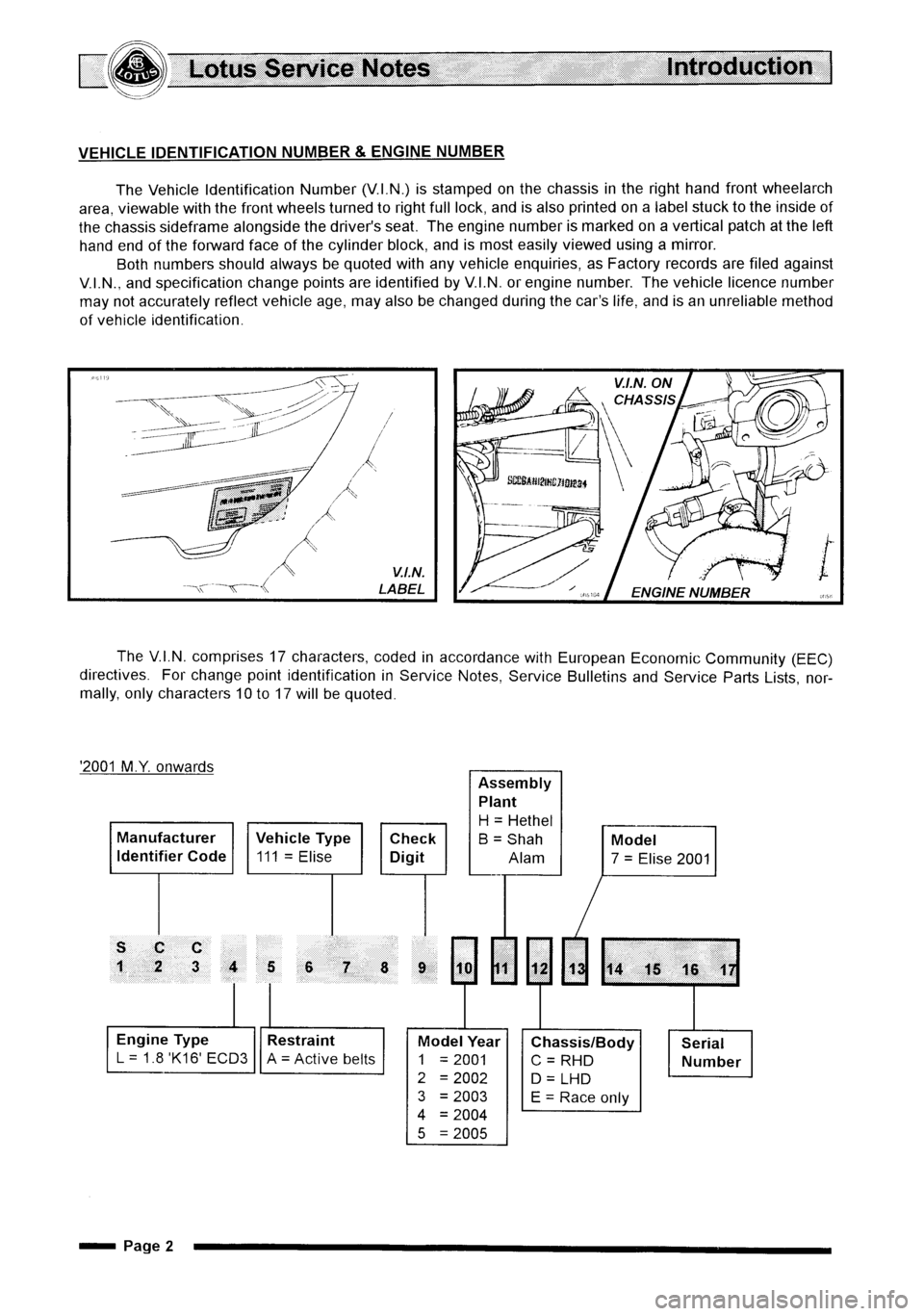 LOTUS ELISE 2001  Service Repair Manual 