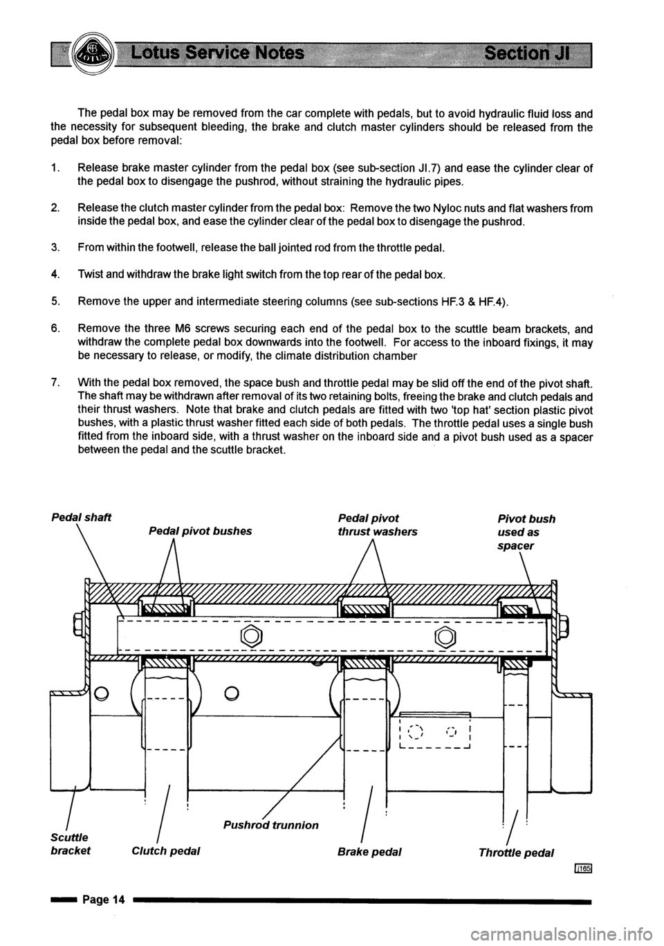 LOTUS ELISE 2001  Service Repair Manual 
