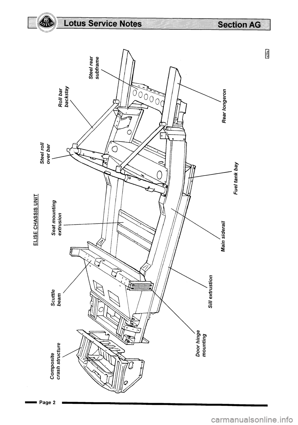 LOTUS ELISE 2001  Service Repair Manual 