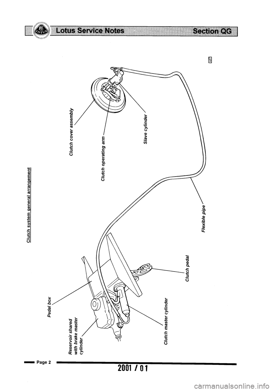 LOTUS ELISE 2001  Service Repair Manual 