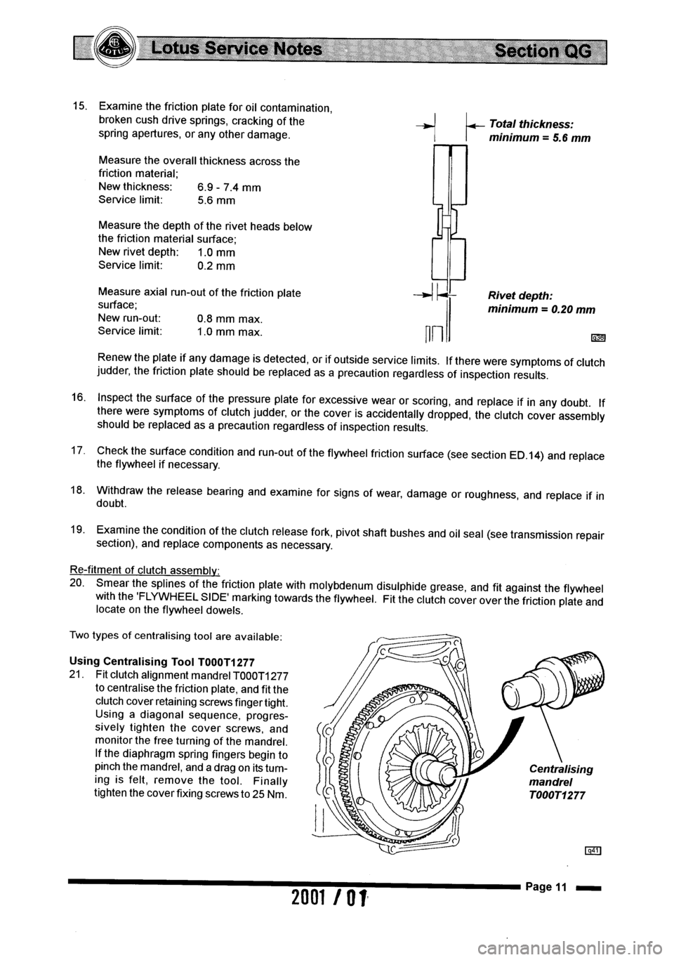 LOTUS ELISE 2001  Service Repair Manual 