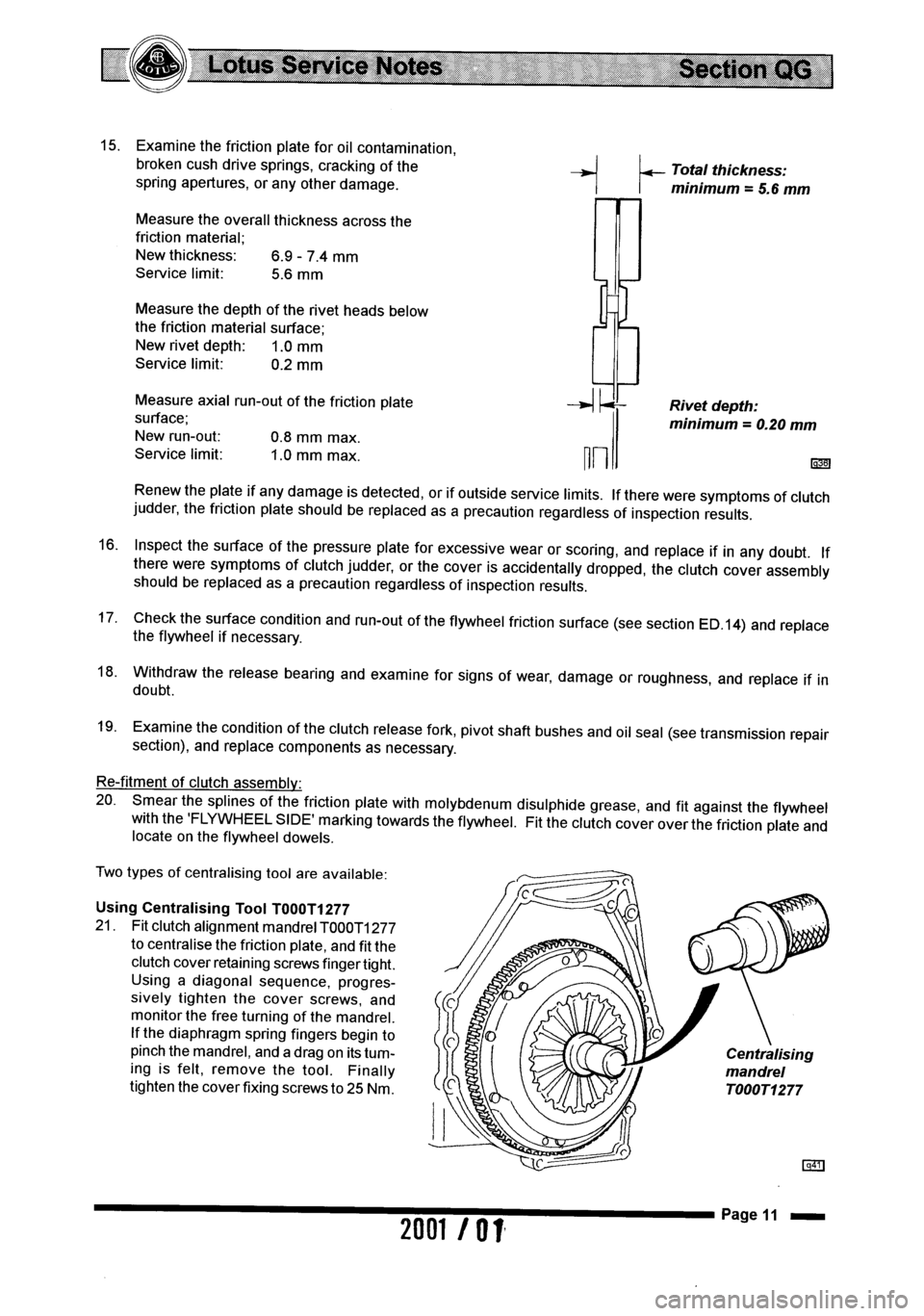 LOTUS ELISE 2001  Service Repair Manual 