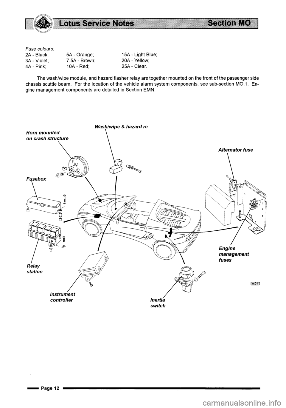 LOTUS ELISE 2001  Service Repair Manual 