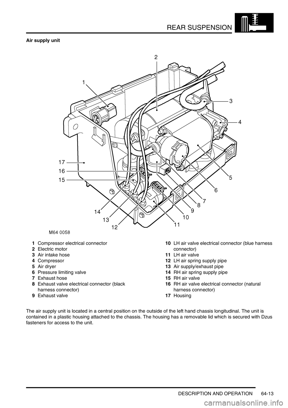 LAND ROVER DISCOVERY 2002  Workshop Manual REAR SUSPENSION
DESCRIPTION AND OPERATION 64-13
Air supply unit
1Compressor electrical connector
2Electric motor
3Air intake hose
4Compressor
5Air dryer
6Pressure limiting valve
7Exhaust hose
8Exhaust