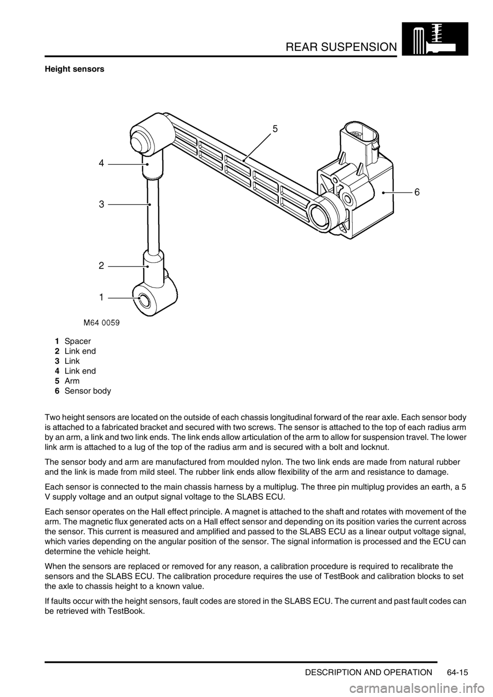 LAND ROVER DISCOVERY 2002  Workshop Manual REAR SUSPENSION
DESCRIPTION AND OPERATION 64-15
Height sensors
1Spacer
2Link end
3Link
4Link end
5Arm
6Sensor body
Two height sensors are located on the outside of each chassis longitudinal forward of
