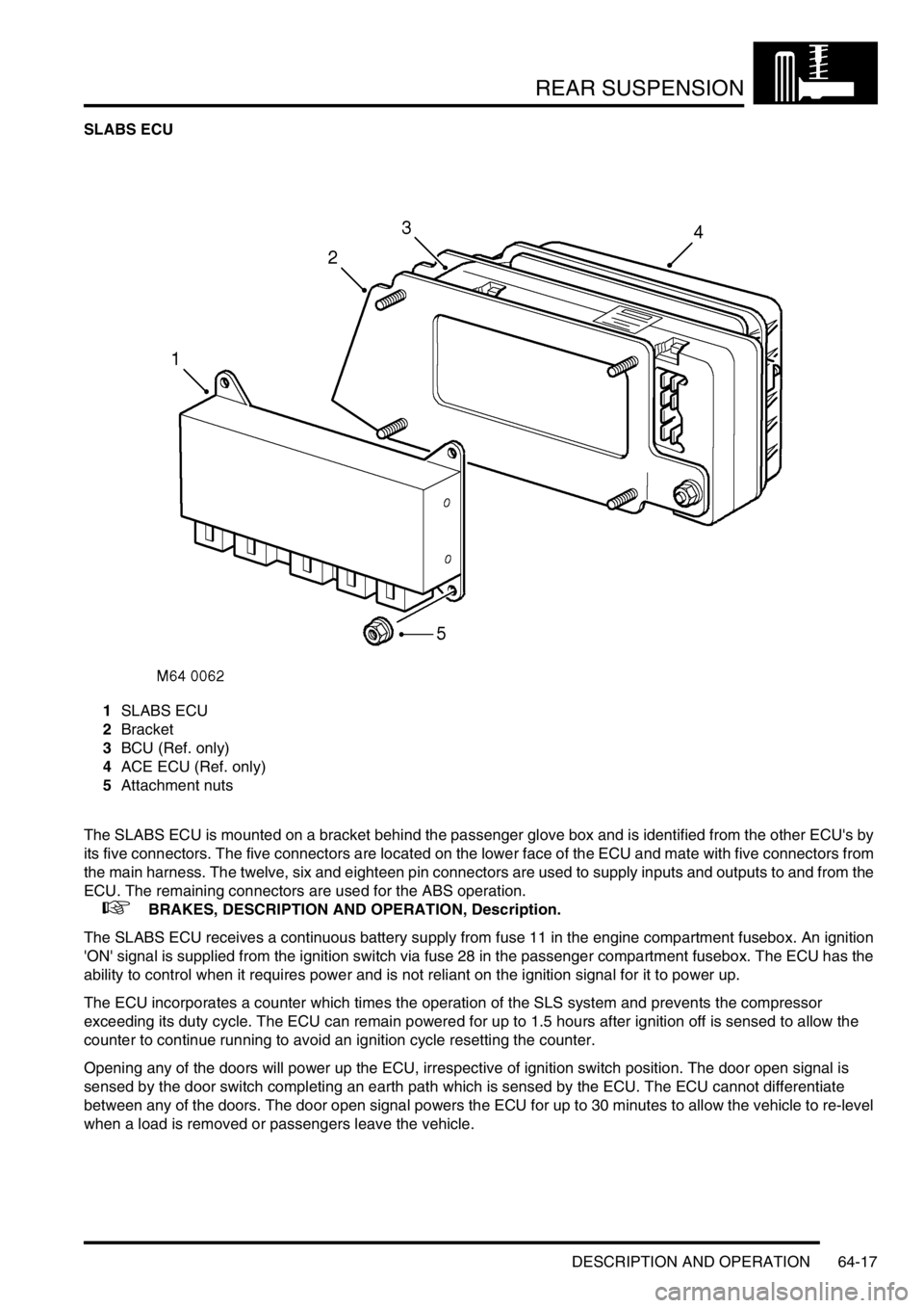 LAND ROVER DISCOVERY 2002  Workshop Manual REAR SUSPENSION
DESCRIPTION AND OPERATION 64-17
SLABS ECU
1SLABS ECU
2Bracket
3BCU (Ref. only)
4ACE ECU (Ref. only)
5Attachment nuts
The SLABS ECU is mounted on a bracket behind the passenger glove bo
