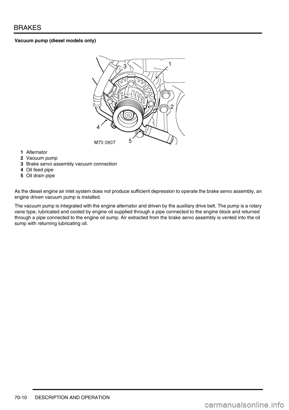 LAND ROVER DISCOVERY 2002  Workshop Manual BRAKES
70-10 DESCRIPTION AND OPERATION
Vacuum pump (diesel models only)
1Alternator
2Vacuum pump
3Brake servo assembly vacuum connection
4Oil feed pipe
5Oil drain pipe
As the diesel engine air inlet s