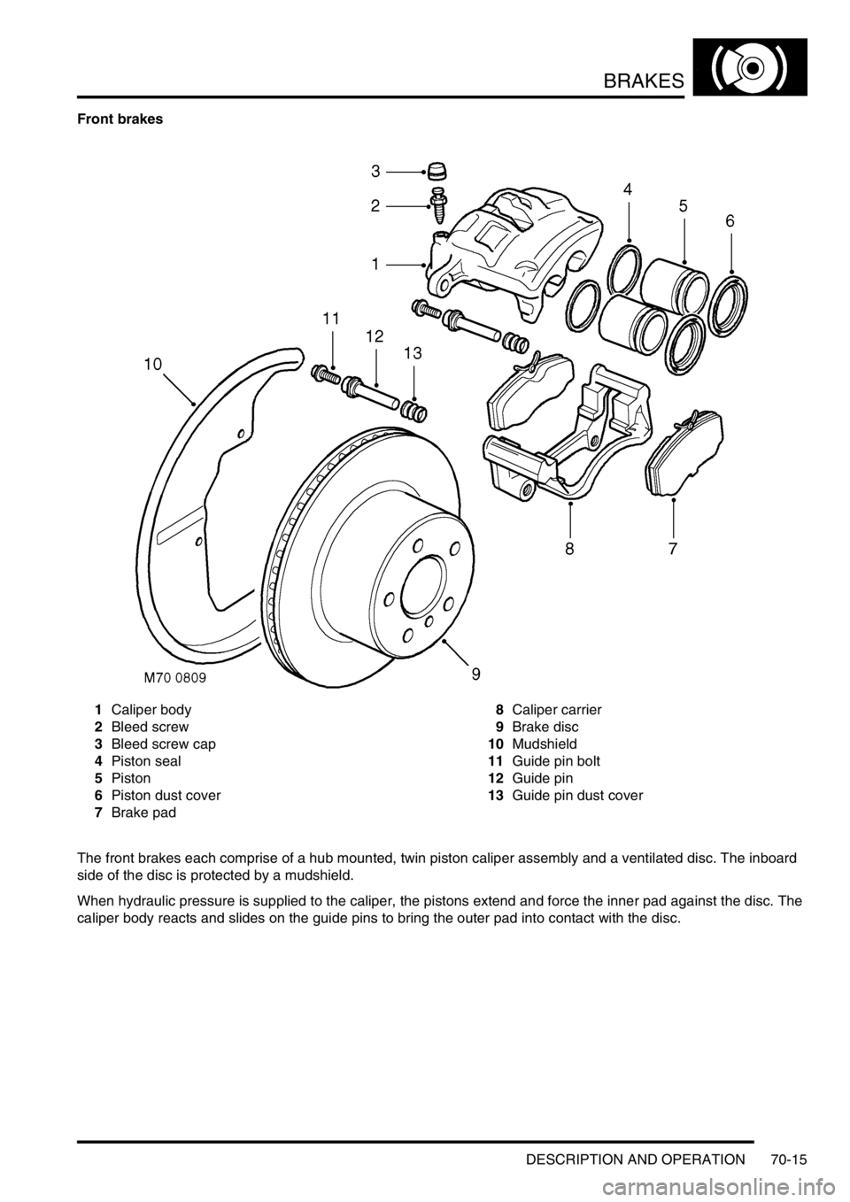 LAND ROVER DISCOVERY 2002  Workshop Manual BRAKES
DESCRIPTION AND OPERATION 70-15
Front brakes
1Caliper body
2Bleed screw
3Bleed screw cap
4Piston seal
5Piston
6Piston dust cover
7Brake pad8Caliper carrier
9Brake disc
10Mudshield
11Guide pin b