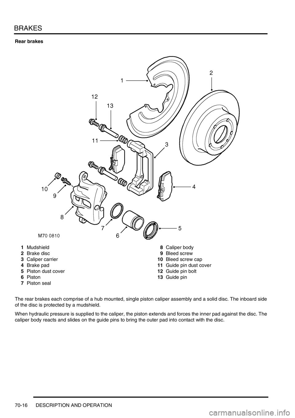 LAND ROVER DISCOVERY 2002  Workshop Manual BRAKES
70-16 DESCRIPTION AND OPERATION
Rear brakes
1Mudshield
2Brake disc
3Caliper carrier
4Brake pad
5Piston dust cover
6Piston
7Piston seal8Caliper body
9Bleed screw
10Bleed screw cap
11Guide pin du