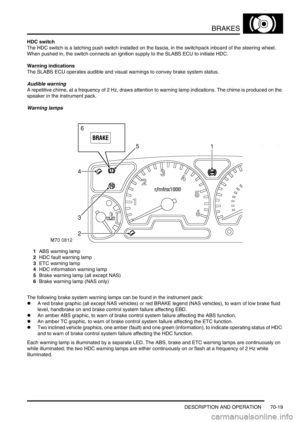 LAND ROVER DISCOVERY 2002  Workshop Manual BRAKES
DESCRIPTION AND OPERATION 70-19
HDC switch
The HDC switch is a latching push switch installed on the fascia, in the switchpack inboard of the steering wheel. 
When pushed in, the switch connect